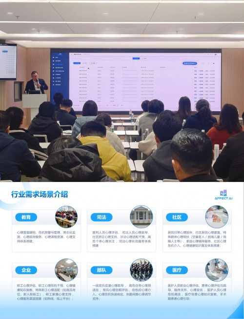 AI心理健康融合應(yīng)用技術(shù)交流會(huì)成功舉辦 信息技術(shù)咨詢服務(wù)引領(lǐng)行業(yè)創(chuàng)新