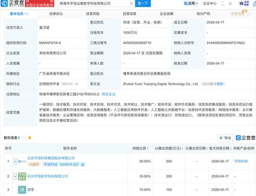 宇信科技等聯(lián)手成立數(shù)字科技新公司，布局AI與信息技術(shù)咨詢服務(wù)，賦能行業(yè)創(chuàng)新